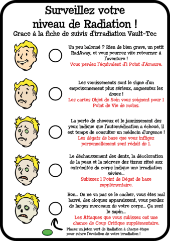 Fiche-rad.thumb.png.83d175fcedf2c804f6115e08cea1027b.png