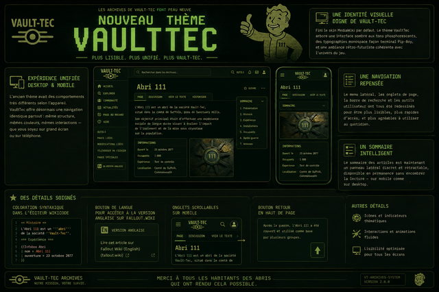 Les Archives de Vault-Tec.png