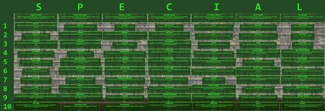 fallout-4-perk-list.jpg
